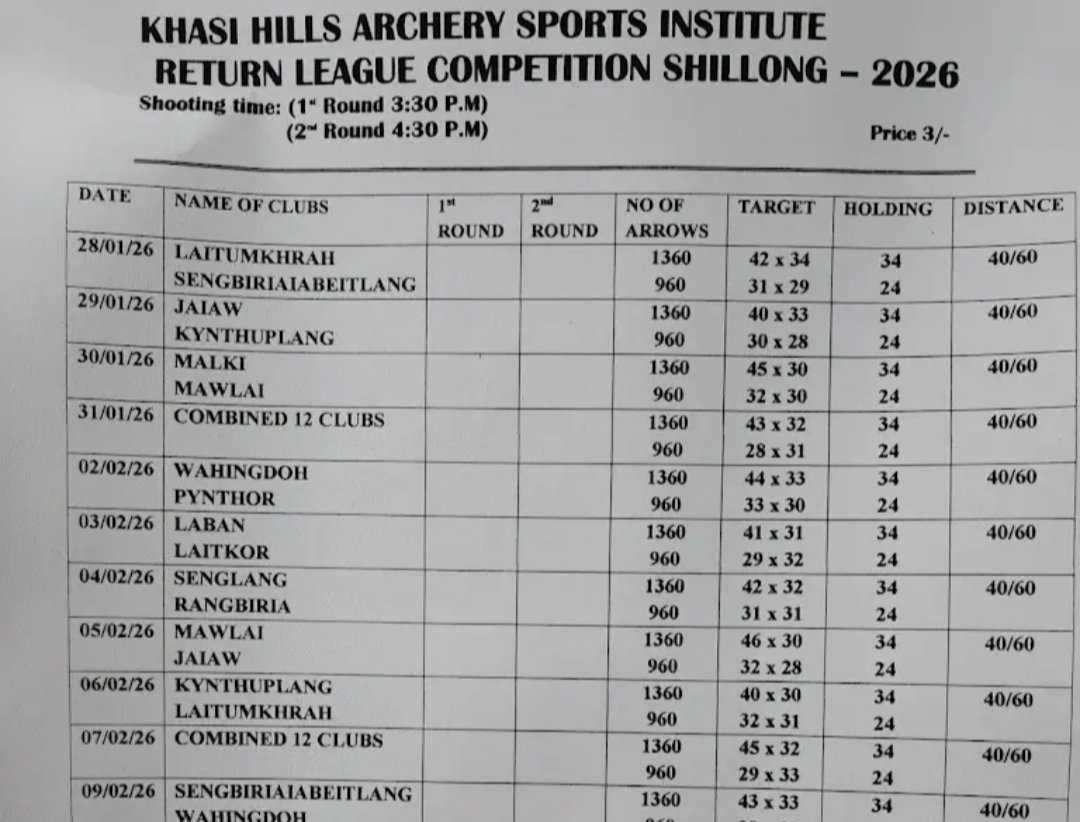 Myths vs Facts About Shillong Teer